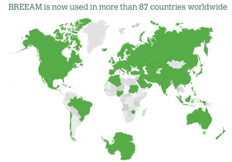 What is BREEAM and Why is it Important for the Built Environment Industry? || StoneCycling