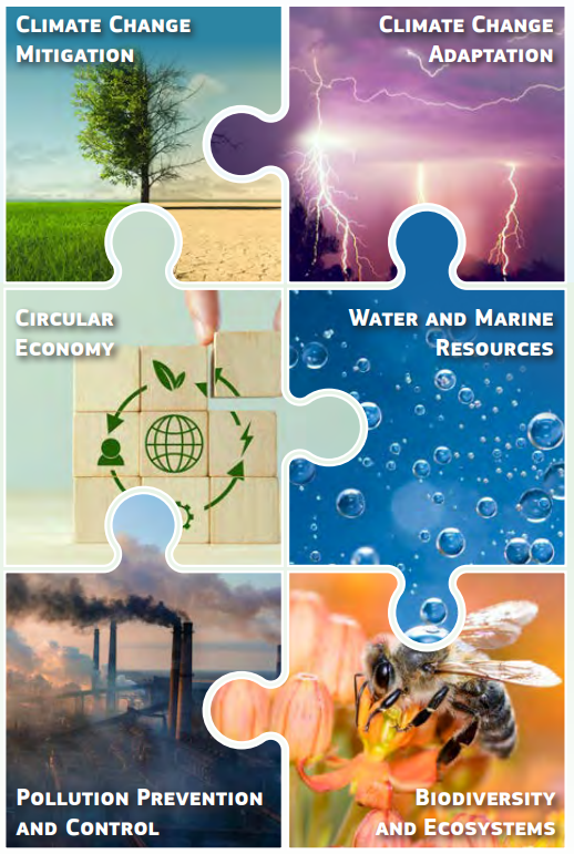 EU Taxonomy and the Construction Industry: What you need to know || StoneCycling