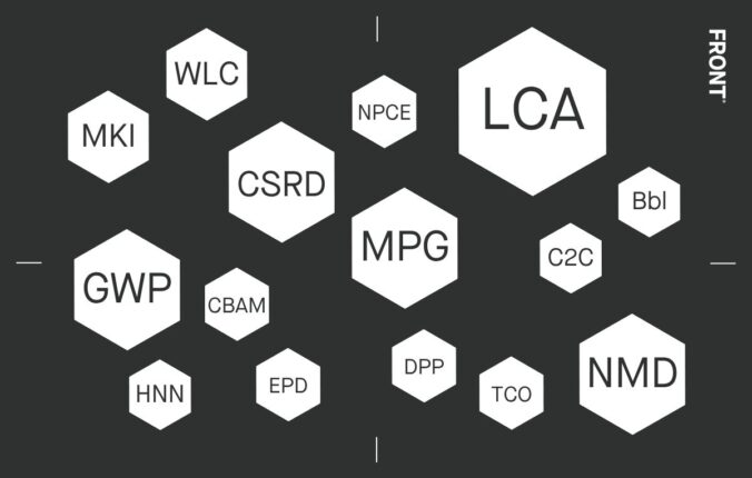 FRONT Materials Whitepaper
