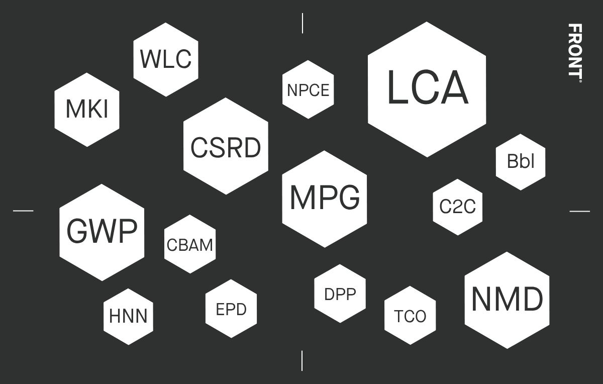 FRONT Materials Whitepaper